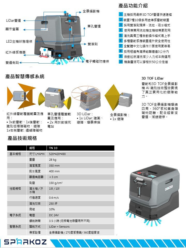 TN10 Pro 原廠型錄第二頁