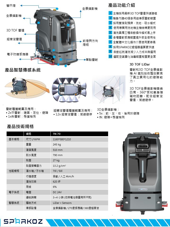 TN70 Pro(3D LiDAR 版) 原廠型錄第二頁